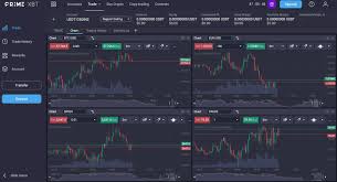 Ultimate Guide to PrimeXBT Trading Platform 3 Ultimate Guide to PrimeXBT Trading Platform 3